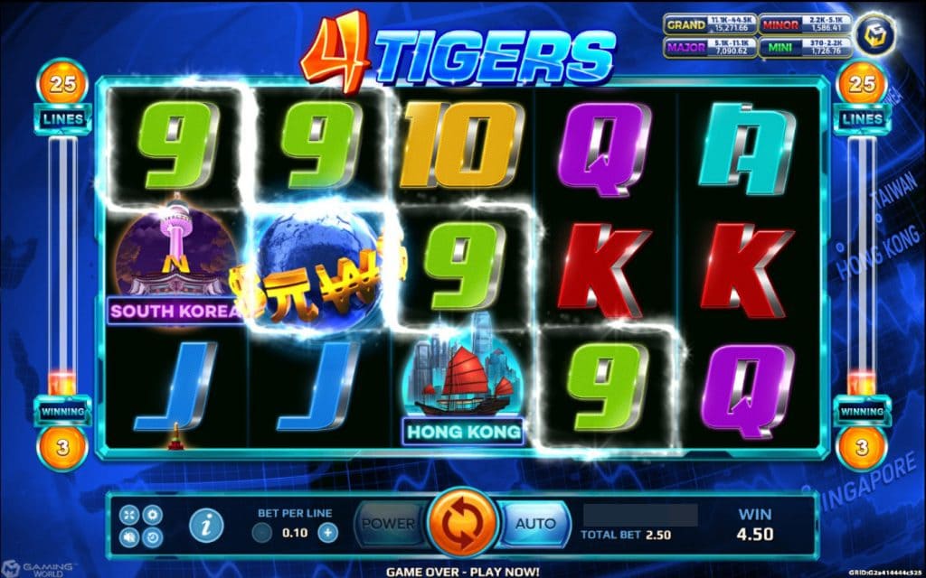 รูปแบบเกมภายใน 4 Tigers