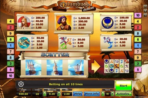 สัญลักษณ์ Columbus Deluxe