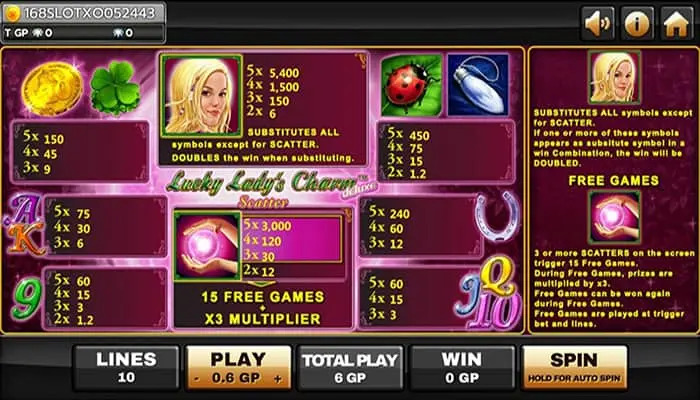 สัญลักษณ์ภายในเกม Lucky Ladys Charm Deluxe