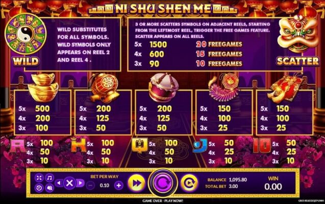 ฟีเจอร์ของเกมสล็อต Ni Shu Shen Me