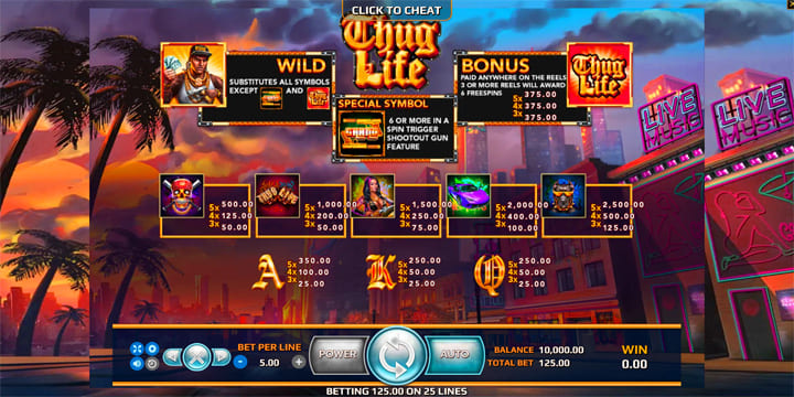 ฟีเจอร์พิเศษในเกม Thug Life