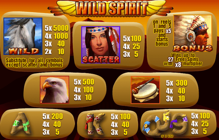 สัญลักษณ์ Wild Spirit