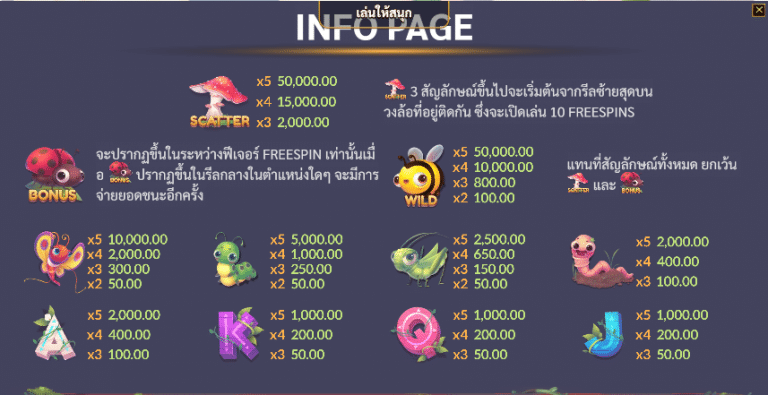 สัญลักษณ์พิเศษ Critter Mania